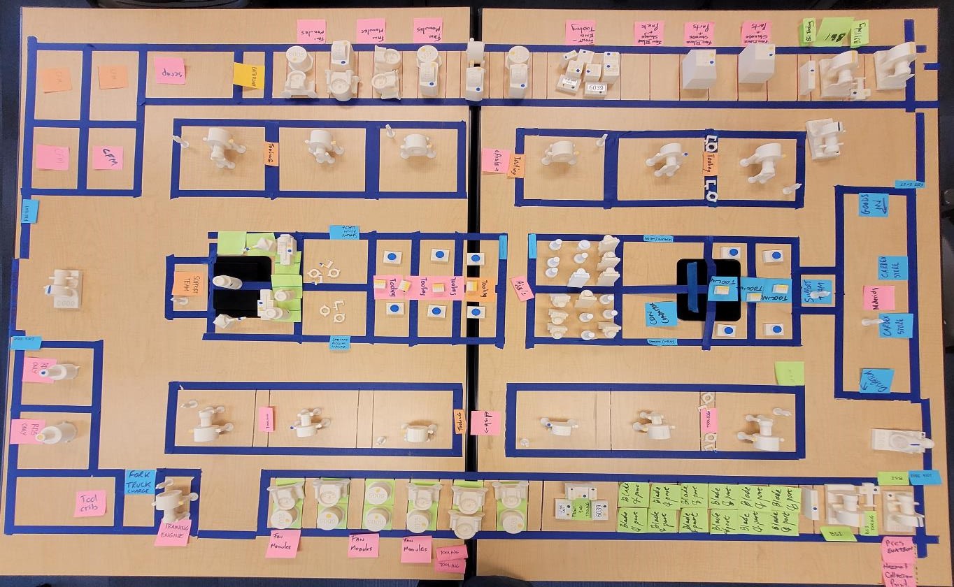 3D model for kaizen